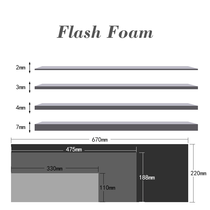 Flash Foam The Core Material for Flash Pre-Inked Stamps